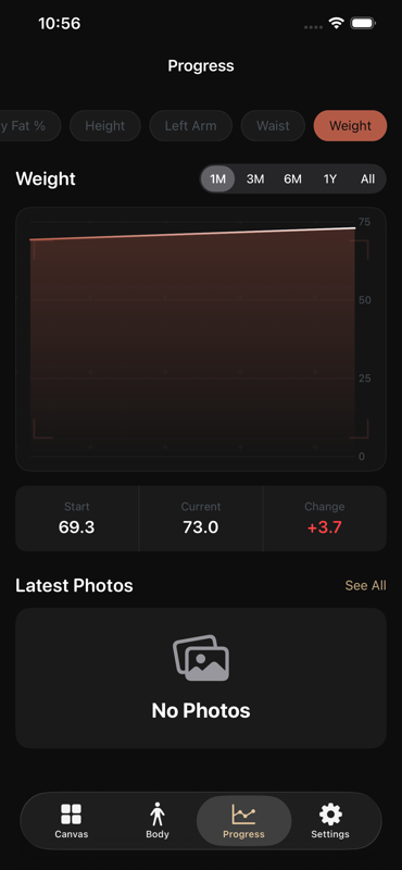 Measurement UI